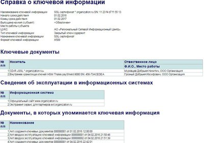 Справка "О ключевой информации"