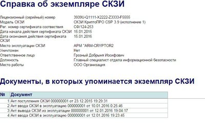 Справка "О СКЗИ"